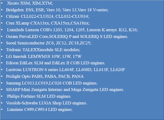 Chart - Wakefield Thermal FlowLED COB & SMD LED Heat Sinks